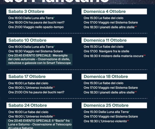 Viaggio tra stelle e buchi neri: al Planetario di Imperia sei spettacoli nel fine settimana